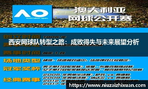 西安网球队转型之路：成败得失与未来展望分析