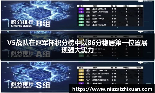 V5战队在冠军杯积分榜中以86分稳居第一位置展现强大实力